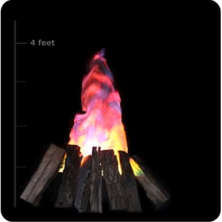 Bonfire Fake Flame Unit (Large)